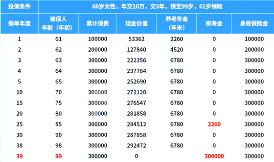 正版免费全年资料大全2012年,预测分析说明_复古版91.882