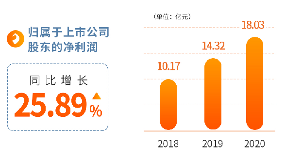 2024香港今晚开特马,数据整合设计执行_3DM48.527