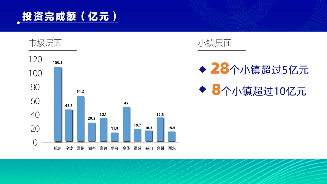 阿苏卫村搬迁最新进展概览