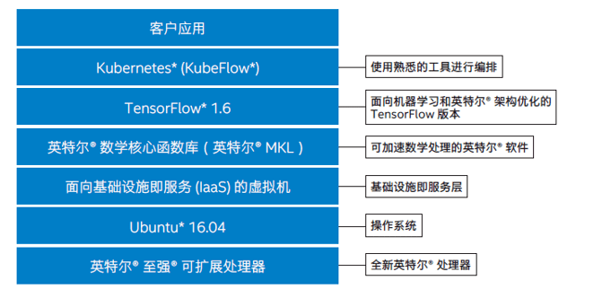 2024年新澳门开码结果,实地考察数据分析_Chromebook34.954