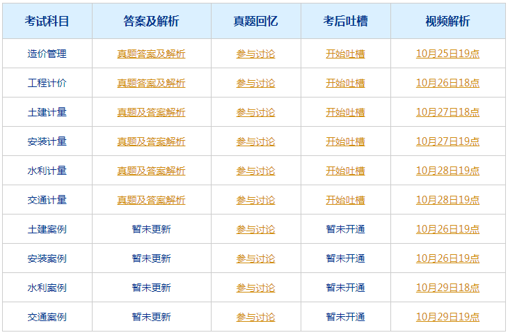 2024年新澳门今晚开奖结果,涵盖了广泛的解释落实方法_ios2.97.118