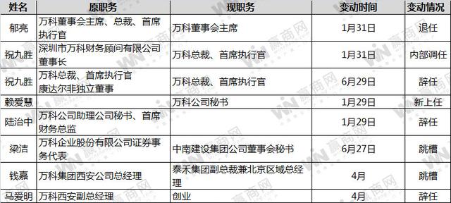 半夏微澜ぺ 第6页