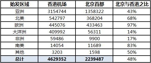 香港最准最新免费资料,全面理解执行计划_win305.210