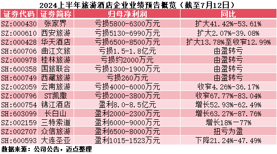 澳门今晚开特马+开奖结果课优势,收益成语分析落实_增强版8.317