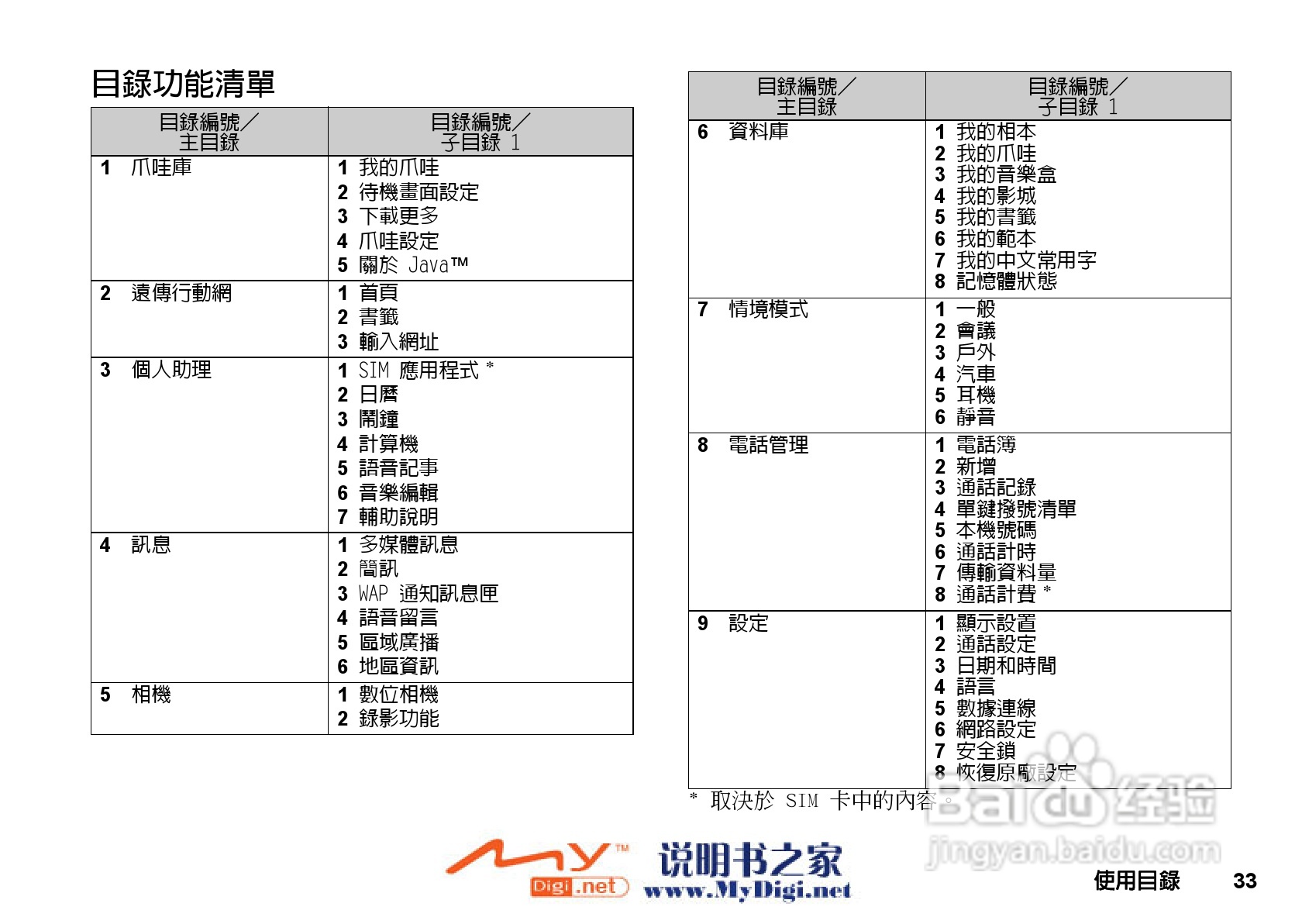 黄大仙精选三肖三码的运用,全面数据解析说明_网页款21.736