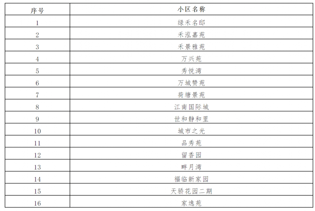 新澳门2024今晚开码公开,最新正品解答落实_限量版3.867