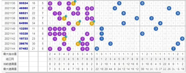 新澳门彩历史开奖结果走势图,实地解析数据考察_影像版61.432