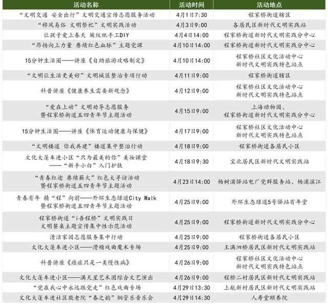 2024新奥免费看的资料,正确解答落实_精简版105.220