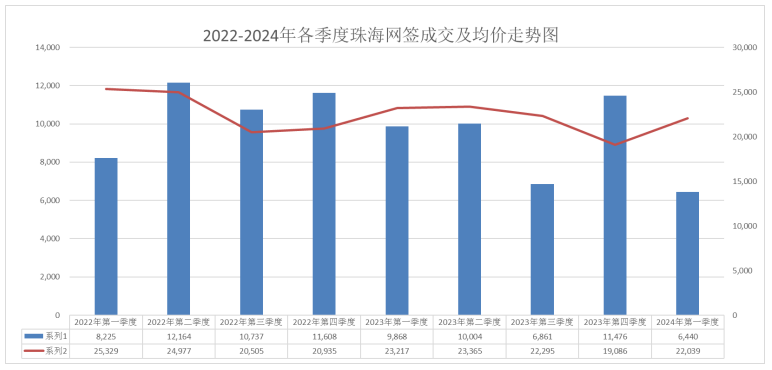 澳门天天开彩好正版挂牌2024,现状分析解释定义_Tizen17.291