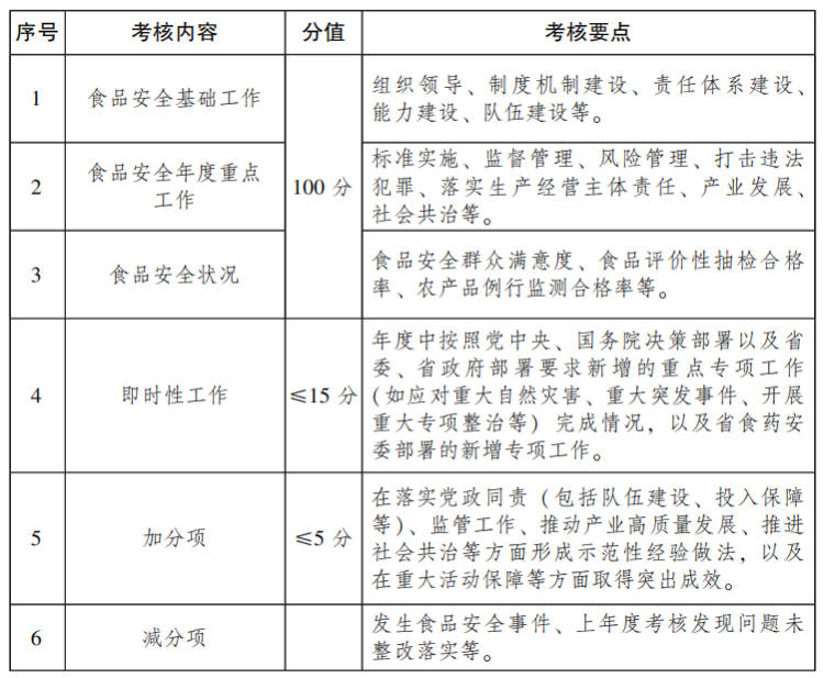 澳门广东八二站资料,安全评估策略_挑战款77.747