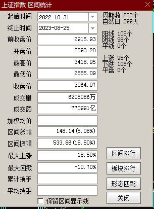 开奖结果开奖记录查询,灵活性执行计划_FT30.921