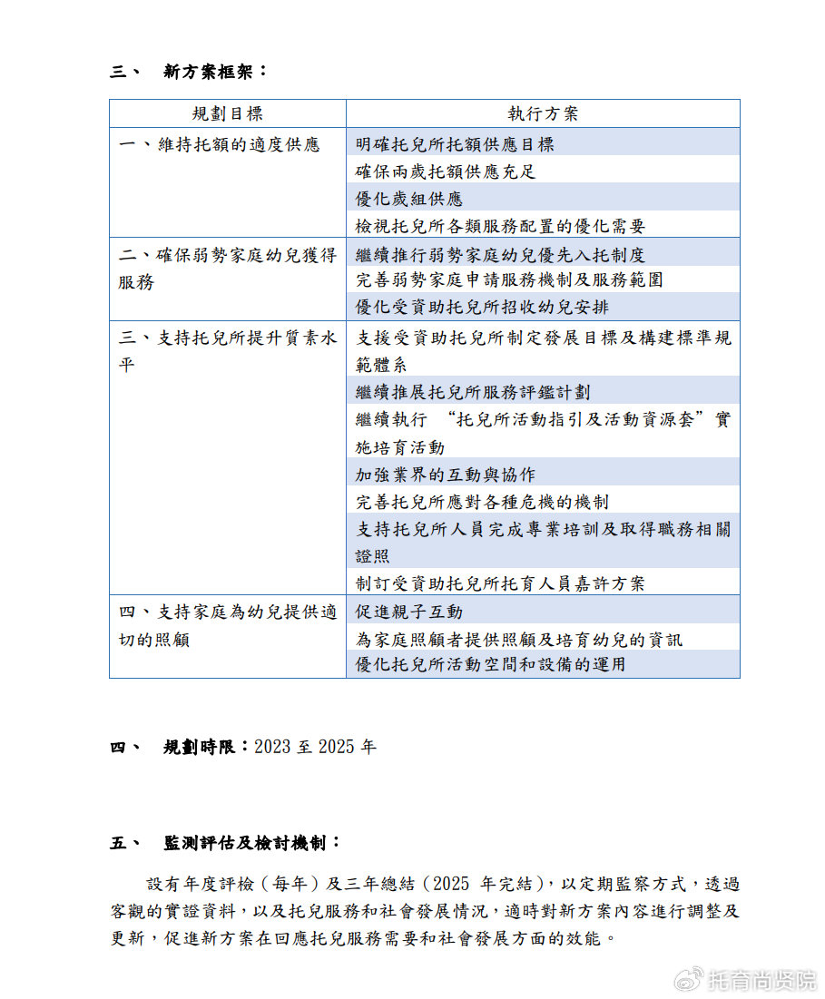 澳门正版资料,深入执行方案数据_Holo11.651