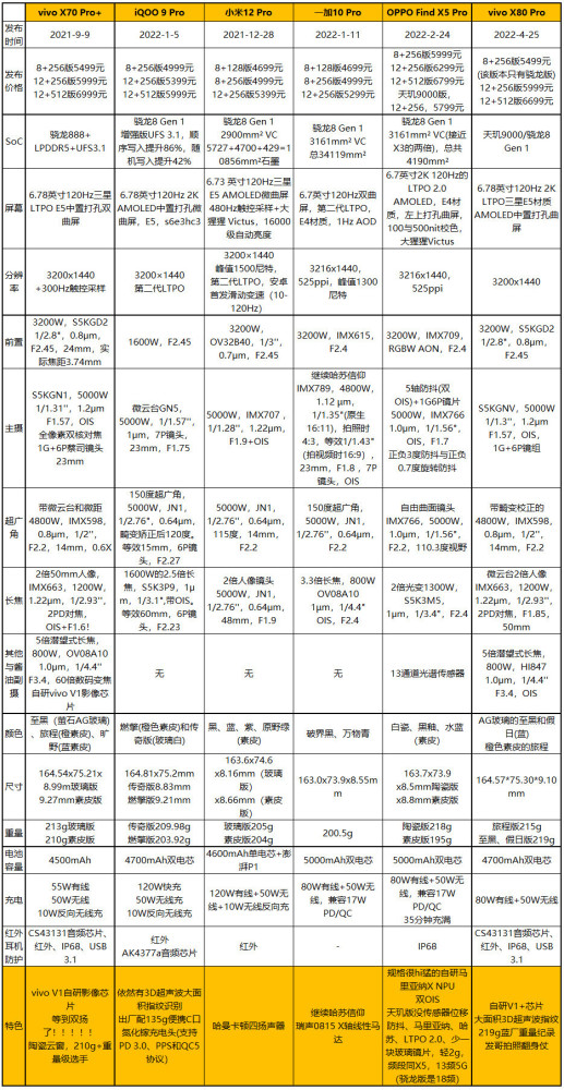 新奥门特免费资料大全凯旋门,预测分析说明_CT80.866