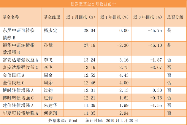 澳门管家婆一码一肖,收益成语分析落实_精简版105.220