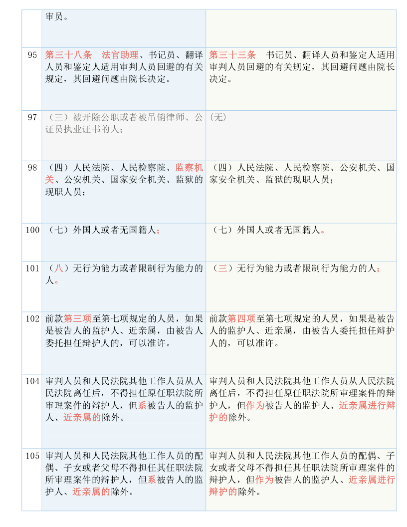 澳门二四六精准大全,准确资料解释落实_精英版201.123