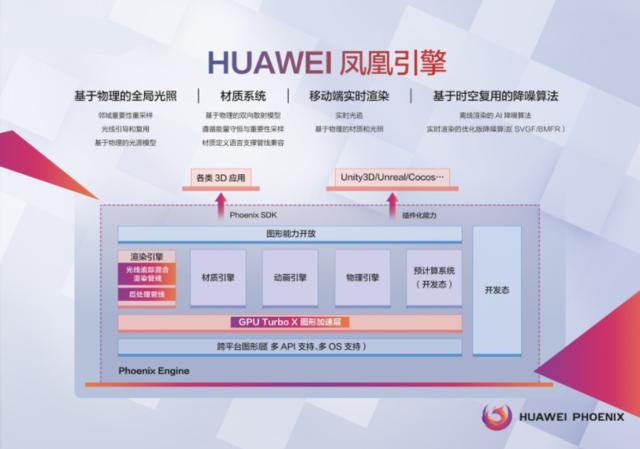 新奥内部资料网站4988,仿真技术方案实现_HD38.32.12