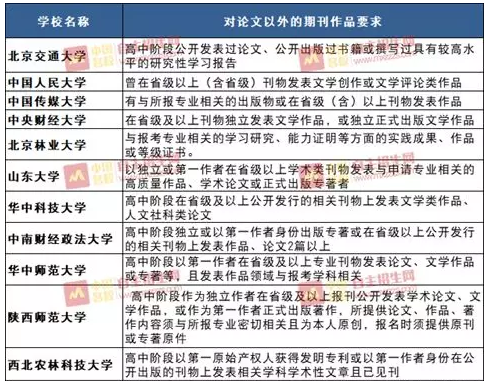 2024新澳门原料免费462,可靠解析评估_Console11.722