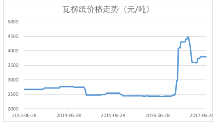 澳门六开奖最新开奖结果2024年,最新研究解释定义_Advanced72.286