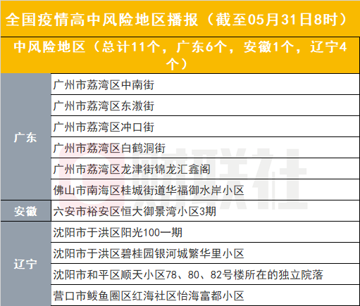 广东八二82597cm查询,决策资料解释落实_Android256.183