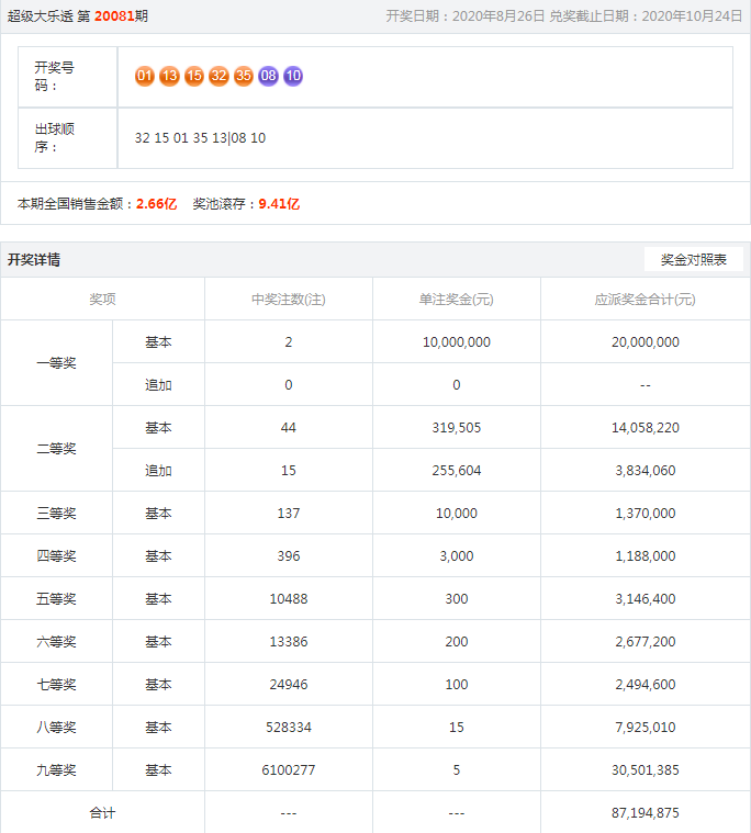 澳门特马,创新设计计划_Ultra75.938