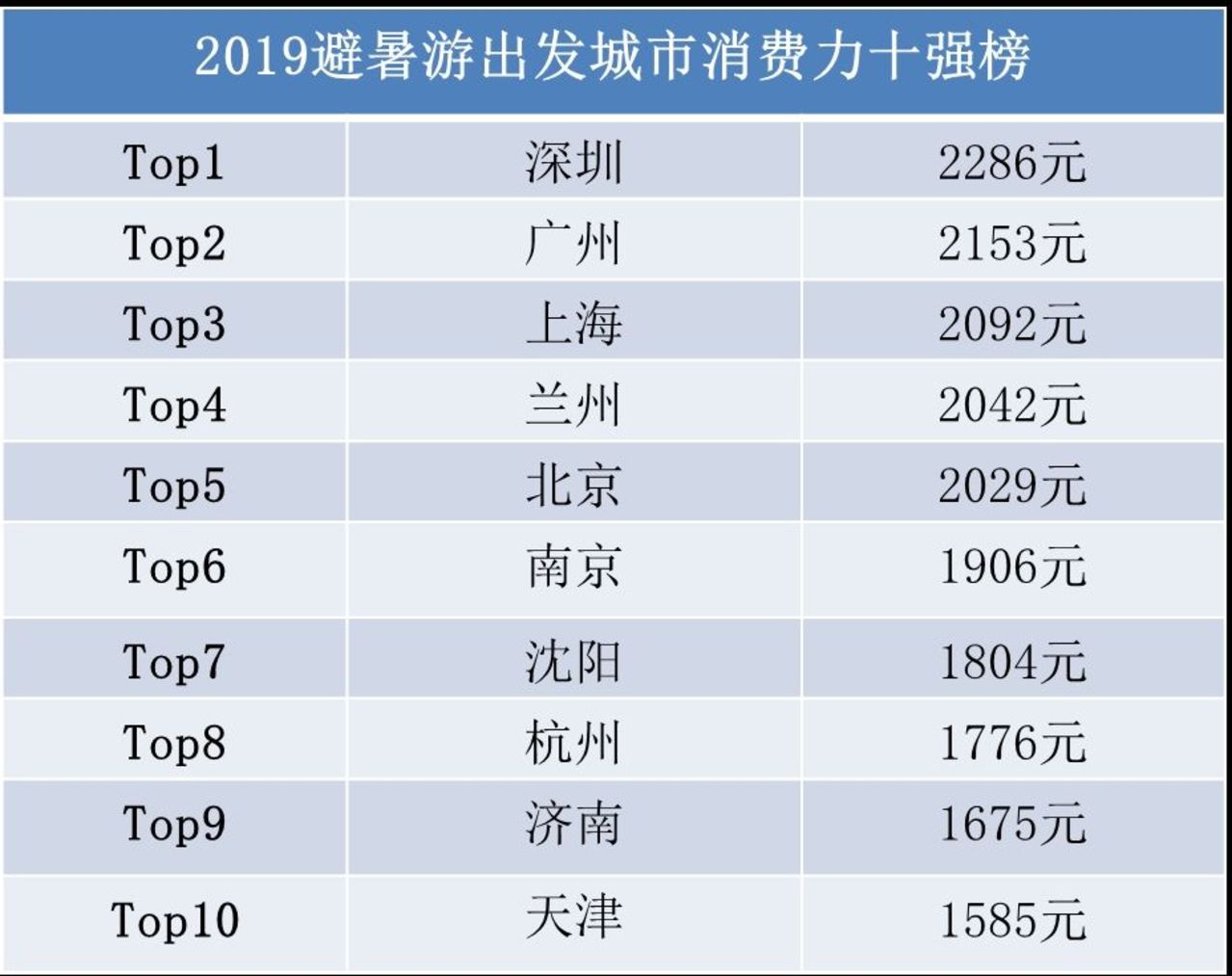 新澳门的开奖结果是什么意思,数据资料解释定义_特供款79.300