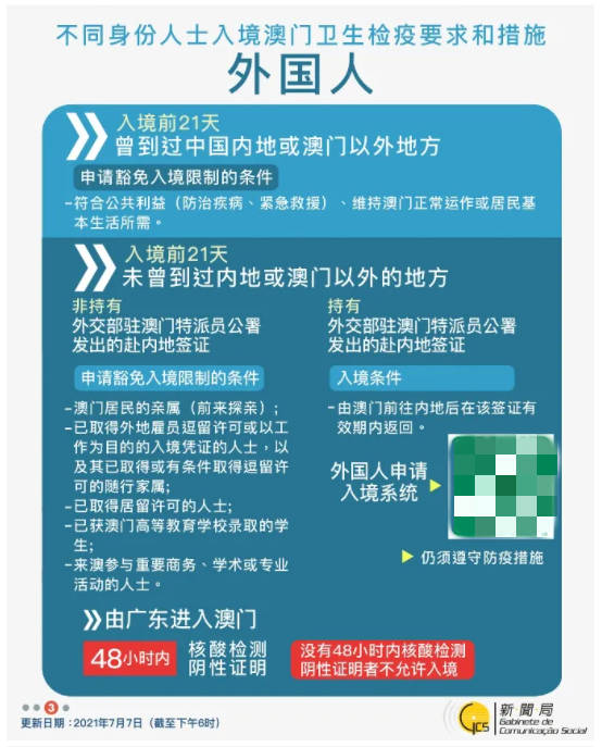 香港二四六天免费开奖,决策资料解释落实_游戏版256.183