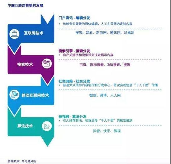 新澳天天彩免费资料2024老,未来解答解析说明_suite68.932