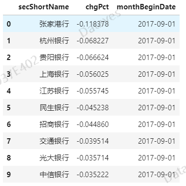 管家婆免费一肖一吗,收益成语分析落实_升级版8.163