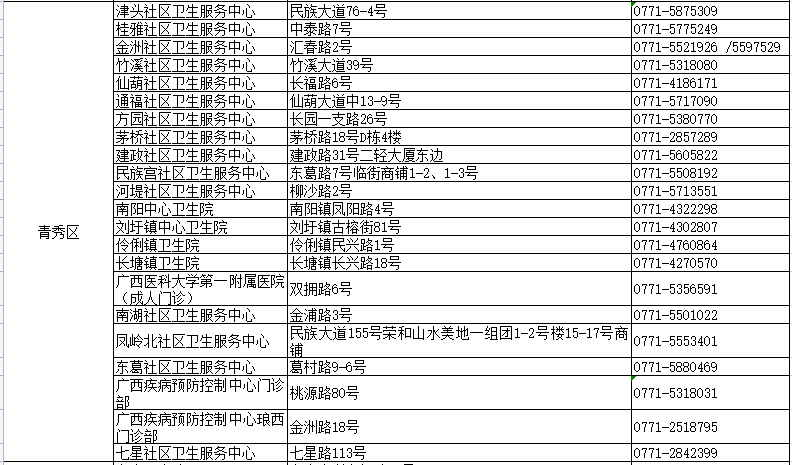 2024年澳门天天开好彩大全46,最新热门解答落实_标准版90.65.32