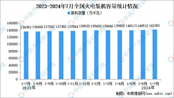 香港资料大全正版资料2024年免费,深层数据执行策略_专业款72.596