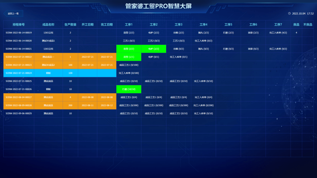 管家婆必开一肖一码,创造力策略实施推广_DP50.756