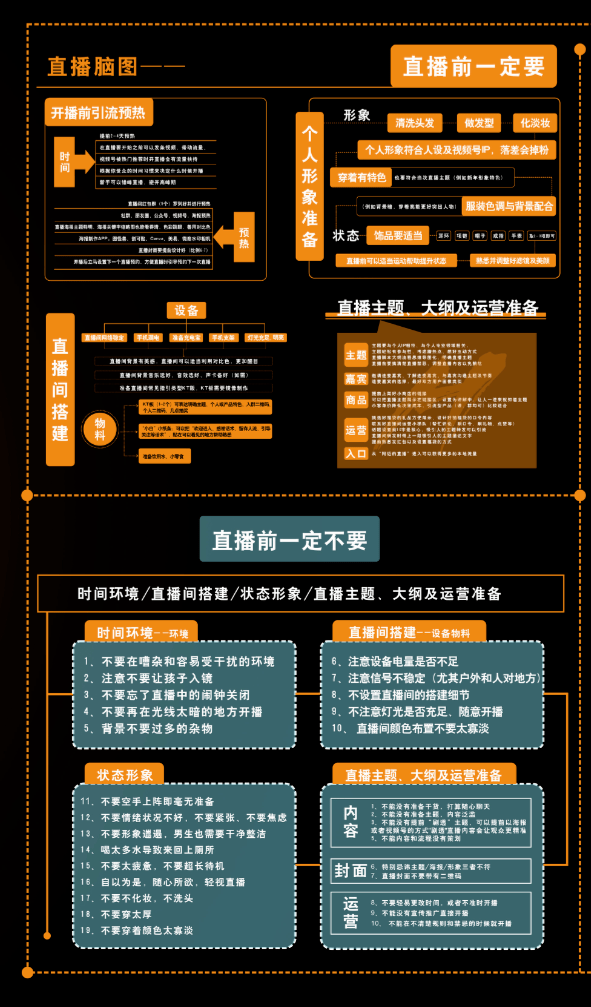 梦中的海洋 第5页