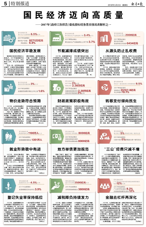 香港正版免费资料大全2017年,国产化作答解释落实_精英版201.123