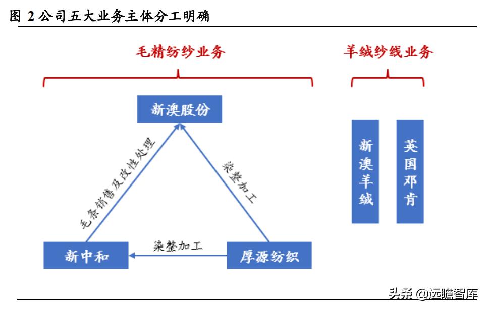 新澳资料免费长期公开吗,数据驱动计划解析_复古版86.367