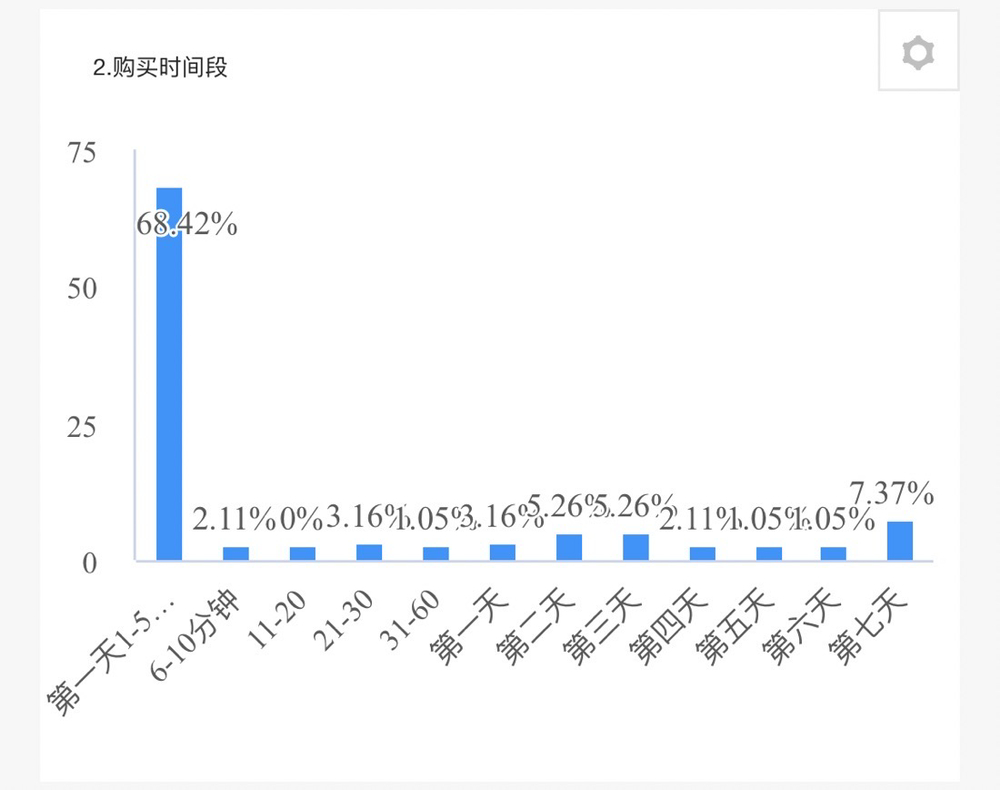 81456一肖一码,效率资料解释落实_FT45.575