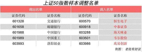 澳门王中王100%期期准,最新核心解答落实_豪华版180.300