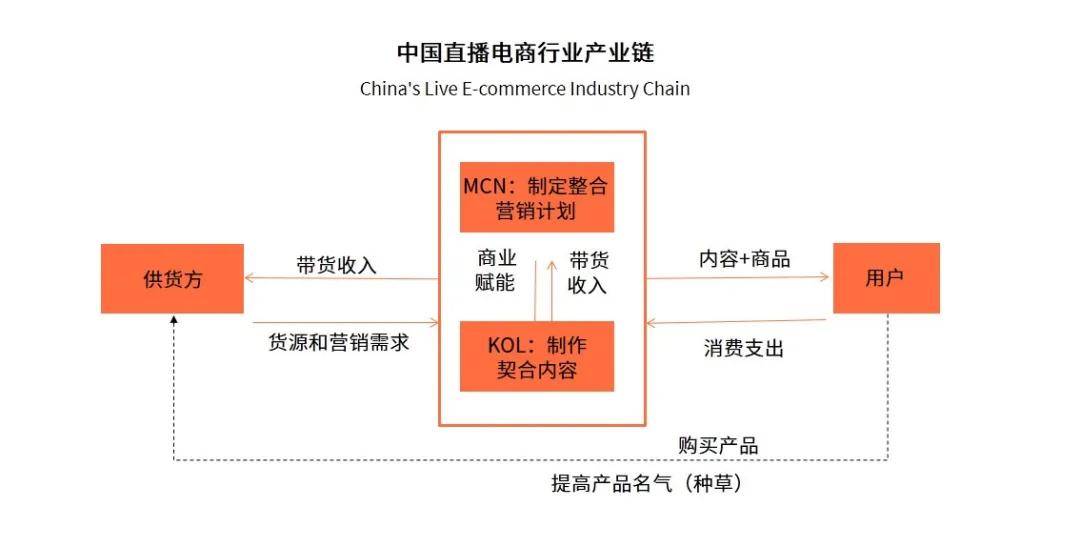 新奥门全年免费料,定制化执行方案分析_娱乐版305.210