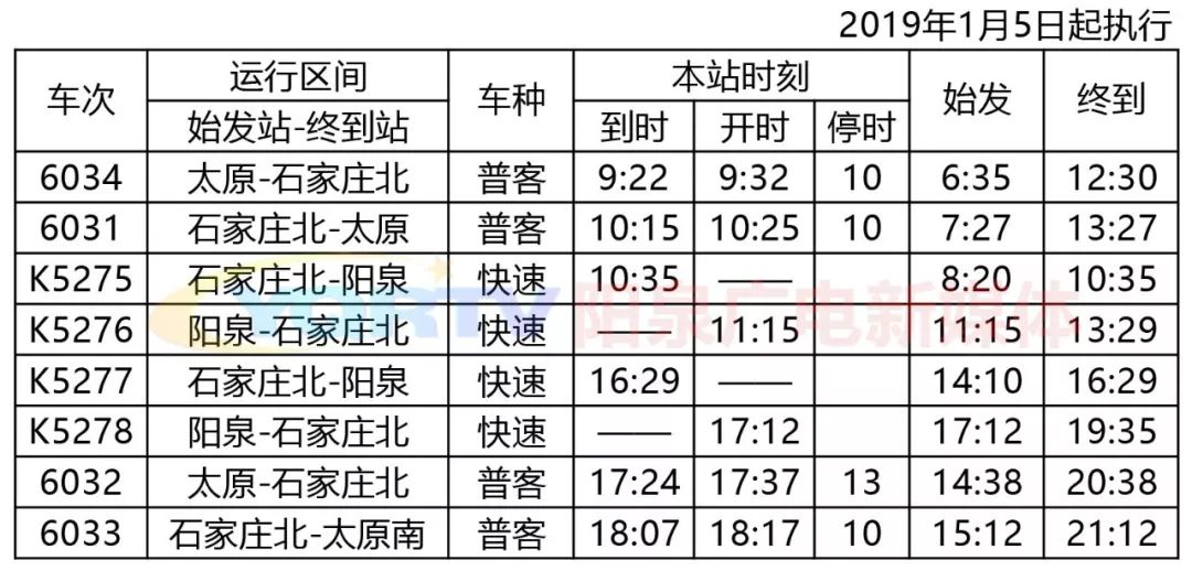 通北站最新列车时刻表全面解析