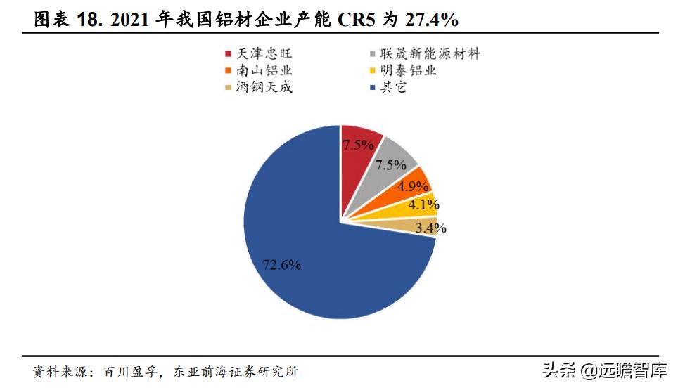 大庆忠旺铝业创新先锋，引领铝业发展新篇章