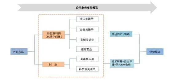 2024年资料免费大全,最新解答解析说明_L版42.245