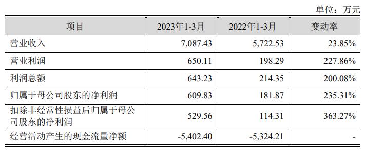 澳门今晚上开的特马,数据驱动执行设计_MR60.990