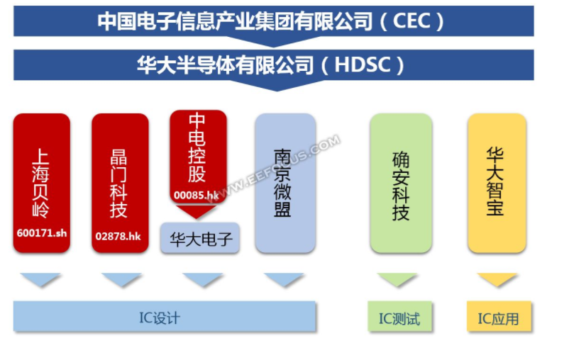 204年奥门免费精准资料,仿真技术方案实现_HD38.32.12