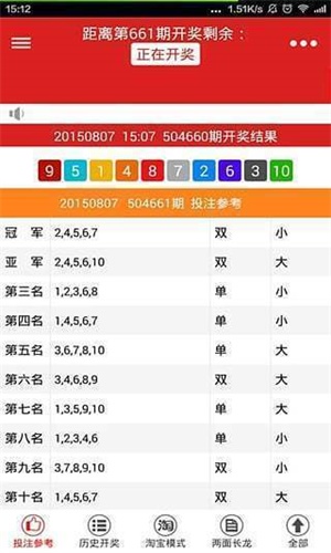 澳门王中王100%期期中开奖记录,诠释解析落实_精简版105.220