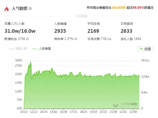 澳门今晚上开的什么特马,最新正品解答落实_标准版90.65.32