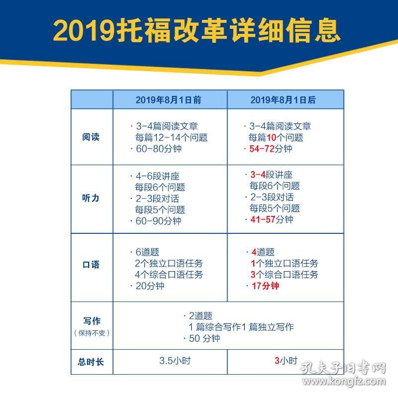 新澳最准的免费资料,广泛方法解析说明_MT13.956