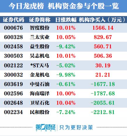 新澳门今晚开特马结果查询,时代资料解释落实_精简版105.220