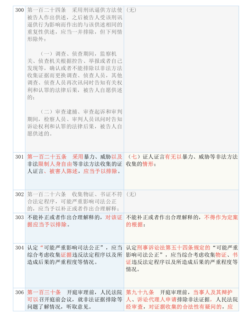 淘気啲→羊 第5页