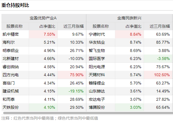 三期内必出一肖100准,经济性执行方案剖析_工具版6.632