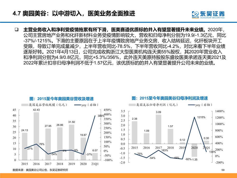 澳门正版资资大全,经济性执行方案剖析_手游版1.118