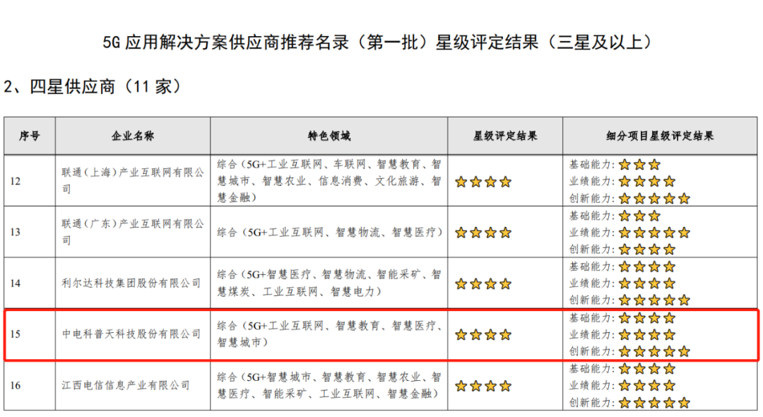 新澳好彩免费资料查询郢中白雪,快速解答计划解析_Premium86.969